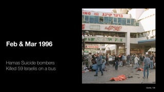 Feb & Mar 1996
Hamas Suicide bombers
Killed 59 Israelis on a bus
Gordis, 128
 