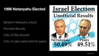 1996 Netanyahu Elected
Benjamin Netanyahu (Likud)
Promised Security
Critic of Oslo Accords
Critic of Labor party’s land for peace
Waxman, 128
 
