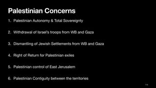 Palestinian Concerns
1. Palestinian Autonomy & Total Sovereignty
2. Withdrawal of Israel’s troops from WB and Gaza
3. Dismantling of Jewish Settlements from WB and Gaza
4. Right of Return for Palestinian exiles
5. Palestinian control of East Jerusalem
6. Palestinian Contiguity between the territories
114
 