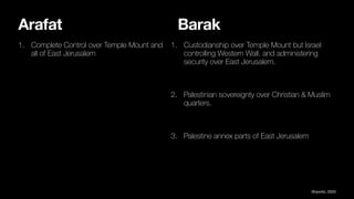 Arafat
1. Complete Control over Temple Mount and
all of East Jerusalem
Shyovitz, 2020
1. Custodianship over Temple Mount but Israel
controlling Western Wall, and administering
security over East Jerusalem.
2. Palestinian sovereignty over Christian & Muslim
quarters.
3. Palestine annex parts of East Jerusalem
Barak
 