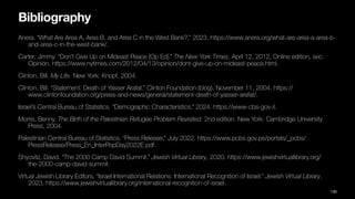 Bibliography
Anera. “What Are Area A, Area B, and Area C in the West Bank?,” 2023. https://www.anera.org/what-are-area-a-area-b-
and-area-c-in-the-west-bank/.
Carter, Jimmy. “Don’t Give Up on Mideast Peace [Op Ed].” The New York Times, April 12, 2012, Online edition, sec.
Opinion. https://www.nytimes.com/2012/04/13/opinion/dont-give-up-on-mideast-peace.html.
Clinton, Bill. My Life. New York: Knopf, 2004.
Clinton, Bill. “Statement: Death of Yasser Arafat.” Clinton Foundation (blog), November 11, 2004. https://
www.clintonfoundation.org/press-and-news/general/statement-death-of-yasser-arafat/.
Israel’s Central Bureau of Statistics. “Demographic Characteristics,” 2024. https://www-cbs-gov-il.
Morris, Benny. The Birth of the Palestinian Refugee Problem Revisited. 2nd edition. New York: Cambridge University
Press, 2004.
Palestinian Central Bureau of Statistics. “Press Release,” July 2022. https://www.pcbs.gov.ps/portals/_pcbs/
PressRelease/Press_En_InterPopDay2022E.pdf.
Shyovitz, David. “The 2000 Camp David Summit.” Jewish Virtual Library, 2020. https://www.jewishvirtuallibrary.org/
the-2000-camp-david-summit.
Virtual Jewish Library Editors. “Israel International Relations: International Recognition of Israel.” Jewish Virtual Library,
2023. https://www.jewishvirtuallibrary.org/international-recognition-of-israel.
130
 