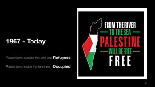1967 - Today
Palestinians outside the land are Refugees
Palestinians inside the land are Occupied
27
 