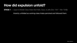 How did expulsion unfold?
STAGE 1 — Upper & Middle Class Arabs
fl
ed Haifa, Gaza, & Ja
ff
a (Dec 1947 - Mar 1948)
Anarchy unfolded as working-class Arabs panicked and followed them.
Morris, 588-610
 