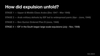 How did expulsion unfold?
STAGE 1 — Upper & Middle Class Arabs (Dec 1947 - Mar 1948)
STAGE 2 — Arab military defeats by IDF led to widespread panic (Apr - June, 1948)
STAGE 3 — Ben Gurion Ordered Plan D (June, 1948)
STAGE 4 — IDF in the South began large-scale expulsions (July - Nov, 1948)
Morris, 588-610
 
