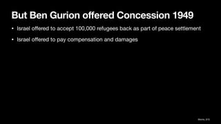 But Ben Gurion offered Concession 1949
• Israel o
ff
ered to accept 100,000 refugees back as part of peace settlement
• Israel o
ff
ered to pay compensation and damages
Morris, 610
 