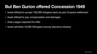 But Ben Gurion offered Concession 1949
• Israel o
ff
ered to accept 100,000 refugees back as part of peace settlement
• Israel o
ff
ered to pay compensation and damages
• Arab League rejected the o
ff
er
• Israel admitted 10,000 Refugees anyway (became citizens)
Morris, 588-610
 