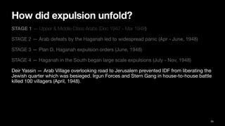 How did expulsion unfold?
STAGE 1 — Upper & Middle Class Arabs (Dec 1947 - Mar 1948)
STAGE 2 — Arab defeats by the Haganah led to widespread panic (Apr - June, 1948)
STAGE 3 — Plan D, Haganah expulsion orders (June, 1948)
STAGE 4 — Haganah in the South began large scale expulsions (July - Nov, 1948)
Deir Yassin — Arab Village overlooking road to Jerusalem prevented IDF from liberating the
Jewish quarter which was besieged. Irgun Forces and Stern Gang in house-to-house battle
killed 100 villagers (April, 1948).
53
 