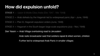 How did expulsion unfold?
STAGE 1 — Upper & Middle Class Arabs (Dec 1947 - Mar 1948)
STAGE 2 — Arab defeats by the Haganah led to widespread panic (Apr - June, 1948)
STAGE 3 — Plan D, Haganah expulsion orders (June, 1948)
STAGE 4 — Haganah in the South began large scale expulsions (July - Nov, 1948)
Deir Yassin — Arab Village overlooking road to Jerusalem
Arab radio broadcaster said that soldiers raped & killed women, children
Further led to widespread Arab Panic in smaller villages
54
 