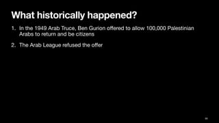 What historically happened?
1. In the 1949 Arab Truce, Ben Gurion o
ff
ered to allow 100,000 Palestinian
Arabs to return and be citizens
2. The Arab League refused the o
ff
er
60
 