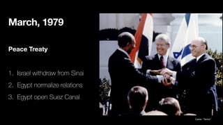 March, 1979
Peace Treaty
1. Israel withdraw from Sinai
2. Egypt normalize relations
3. Egypt open Suez Canal
Carter, “Terms”
 