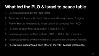 What led the PLO & Israel to peace table
1. PLO was alienated by the Arab World
2. Arafat was in Tunis — far from Palestine and losing control of region.
3. Rise of Hamas threatened to wrest control of territories from PLO
4. PLO lost support from USSR when it ended in 1991
5. Israel was pressed by First Intifada (1987 - 1993) to
fi
nd a solution
6. Israel was pressed by the international boycotts resulting from Intifada.
7. PLO & Israel encountered each other at the 1991 Madrid Conference
Ibid
 