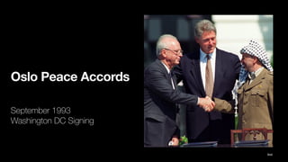 Oslo Peace Accords
September 1993
Washington DC Signing
Ibid
 