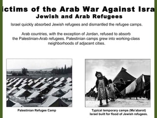 Distribution of UN-Registered  Palestinian Refugees Today The UN set up UNRWA to provide welfare that Arab states would not provide for the Arab refugees created  by the war they launched. All the world’s other refugees are cared for by one UN agency (UNHCR).  Sixty years after the War in 1948, UNRWA still provides support to Palestinian refugees. They are the only refugee group in the world whose descendents are also designated as refugees.  Arab states continue to promise refugees that they have the “right of return” to Israel. 