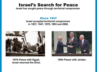 Hopes for Peace Lost  Hopeful Steps PA created as Palestinian civil government. Yasser Arafat claims to renounce  terror and is elected as  President of PA. 98% of Palestinians governed by PA. Israeli withdrawals from  80% of Gaza, 40% of West Bank. Disappointments Terrorism escalates–  1993-2000: 282 Israelis killed 1978-1993: 216 Israelis killed Anti-Israel incitement mounts in Palestinian media, schools and mosques. Israel delays withdrawals. No agreements on borders. Israeli communities expand in  disputed territories.  