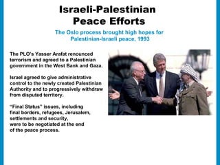 Camp David Negotiations Fail July 2000 The Offer 100% of Gaza, 97% of West Bank with land swap for extra 3%. Uprooting Israeli settlements within new PA borders. Shared capital of Jerusalem. $30 billion in refugee resettlement fund. 