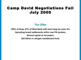 Terrorism, Sept. 28, 2000-Dec. 31, 2005– 147  suicide bombings (causing 47% of all deaths). 1,084  killed. 7,454  injured/crippled. 82%  of dead and wounded were civilians. Targets: restaurants, dance clubs, buses, religious events, shopping malls, civilians in cars Arafat’s Terrorist War Targeted Israeli Civilians 5,500  Palestinians Killed 