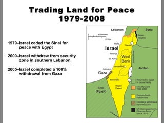 Eight Major Wars Against  Israel in 62 Years 1948–Israel’s War of Independence 1956–Sinai War 1967–1967 War, also known as Six Day War 1967-1970–War of Attrition 1973–Yom Kippur War 1982-1985–First Lebanon War 1991–Persian Gulf War 2006–Lebanon War II or Hezbollah War 