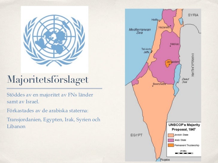Israel 1948