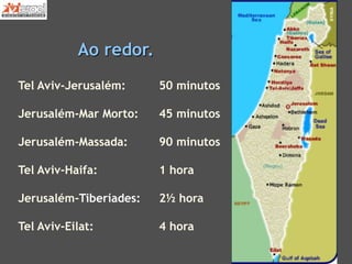 Tel Aviv-Jerusalém: 50 minutos
Jerusalém-Mar Morto: 45 minutos
Jerusalém-Massada: 90 minutos
Tel Aviv-Haifa: 1 hora
Jerusalém-Tiberíades: 2½ hora
Tel Aviv-Eilat: 4 hora
Ao redor.
 