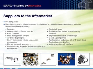Israel Automakers Israel automotive industry | PPTX