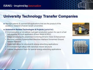 Israel Automakers Israel automotive industry | PPTX