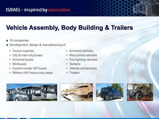 Israel Automakers Israel automotive industry | PPTX