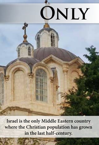 Israel is the only Middle Eastern country
where the Christian population has grown
in the last half-century.
Only
 