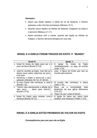 6




            Exemplos
           • Assim que Abrão rejeitou a oferta do rei de Sodoma, o Senhor
              apareceu a ele e lhe fez promessas (Gênesis 15:1).
           • Quando Jesus rejeitou as ofertas de Satanás, chegaram os anjos e
              o serviram (Mateus 4:1-11).
           • Assim acontece com o crente, quando ele rejeita as ofertas do
              maligno, o Senhor derrama bênçãos em sua vida.




   ISRAEL E A IGREJA FORAM TIRADOS DO EGITO  “MUNDO”


                 Israel                               Igreja 
• Israel foi tirado do Egito para ser o • A Igreja foi tirada do Egito
  povo de Deus (Êxodo 3:7-8).             “simbolicamente”, ou seja, do mundo
                                          (João 17:6).
• José foi vendido ao Egito, mas não se • José é figura de Cristo que veio ao
  deixou levar pelos costumes do povo     mundo para salvá-lo.
  e do país.
• Governou o Egito e tornou-se o seu
  salvador (Gênesis 39:1-6; 41:38-43).
• O novo Faraó não conheceu a José • O mundo não conheceu a Jesus
  (Êxodo 1:8).                            (João 1:10).
• “Tenho visto atentamente a aflição de • Deus via a humanidade toda
  meu povo, ... desci para livrá-lo”      destituída da sua glória (Romanos
  (Êxodo 3:7-8).                          3:10-12).
                                        • “Desci do céu” (João 6:38-42).
• Israel foi tirado para receber uma • A Igreja foi salva por Jesus para
  herança (Êxodo 32:13).                  receber uma herança (I Pedro 1:3-4).




  ISRAEL E A IGREJA ESTÃO PROIBIDOS DE VOLTAR AO EGITO


            Conseqüências para aos que vão ao Egito
 