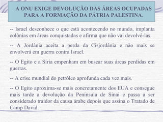 A ONU EXIGE DEVOLUÇÃO DAS ÁREAS OCUPADAS
     PARA A FORMAÇÃO DA PÁTRIA PALESTINA.

-- Israel desconhece o que está acontecendo no mundo, implanta
colônias em áreas conquistadas e afirma que não vai devolvê-las.
-- A Jordânia aceita a perda da Cisjordânia e não mais se
envolverá em guerra contra Israel.
-- O Egito e a Síria empenham em buscar suas áreas perdidas em
guerras.
-- A crise mundial do petróleo aprofunda cada vez mais.
-- O Egito aproxima-se mais concretamente dos EUA e consegue
mais tarde a devolução da Península de Sinai e passa a ser
considerado traidor da causa árabe depois que assina o Tratado de
Camp David.
 