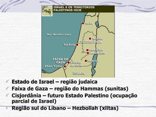 Estado de Israel – região judaica
Faixa de Gaza – região do Hammas (sunitas)
Cisjordânia – futuro Estado Palestino (ocupação
parcial de Israel)
Região sul do Líbano – Hezbollah (xiitas)
 