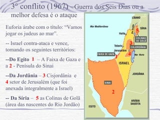 3° conflito (1967) –Guerra dos Seis Dias ou a
  melhor defesa é o ataque
Euforia árabe com o título: “Vamos
                                                 5
jogar os judeus ao mar”.
-- Israel contra-ataca e vence,              3
tomando os seguintes territórios:
                                             4
                                         1
--Do Egito 1 – A Faixa de Gaza e
a 2 - Penísula do Sinai
--Da Jordânia – 3 Cisjordânia e
4 setor de Jerusalém (que foi
anexada integralmente a Israel)
                                     2
-- Da Síria – 5 as Colinas de Golã
(área das nascentes do Rio Jordão)
 