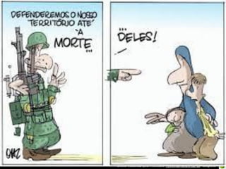 Oficina elaborada pela Professora FERNANDA BRUM LOPES - Geografia  