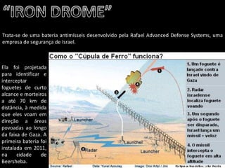 Oficina elaborada pela Professora FERNANDA BRUM LOPES - Geografia 
Trata-se de uma bateria antimísseis desenvolvido pela Rafael Advanced Defense Systems, uma empresa de segurança de Israel. 
Ela foi projetada para identificar e interceptar foguetes de curto alcance e morteiros a até 70 km de distância, à medida que eles voam em direção a áreas povoadas ao longo da faixa de Gaza. A primeira bateria foi instalada em 2011, na cidade de Beersheba.  