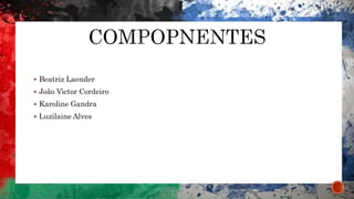  Beatriz Laender
 João Victor Cordeiro
 Karoline Gandra
 Luzilaine Alves
 