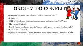  Expulsão dos judeus pelo Império Romano, no século III d.C.;
 Diáspora;
 1517, a Palestina foi conquistada pelos turcos otomanos (Império Turco);
 Movimento Sionista;
 Em 1918, com a ruína do Império Turco,a região passou a ser de domínio inglês;
 Declaração de Balfour ;
 Após o fim da Segunda Guerra Mundial, a Inglaterra delegou a Palestina à ONU.
 