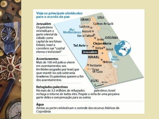 Israel e palestina