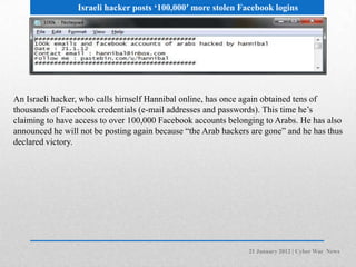 Israel hacking | PPT