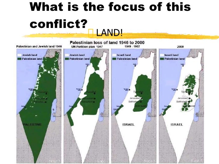 israel palestine conflict timeline