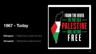 1967 - Today
Refugees — Palestinians outside the land
Occupied — Palestinians inside the land
107
 