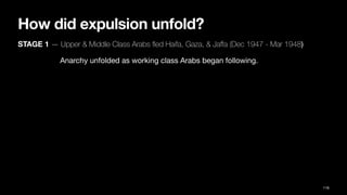 How did expulsion unfold?
STAGE 1 — Upper & Middle Class Arabs
fl
ed Haifa, Gaza, & Ja
ff
a (Dec 1947 - Mar 1948)
Anarchy unfolded as working class Arabs began following.
116
 