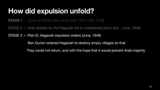 How did expulsion unfold?
STAGE 1 — Upper & Middle Class Arabs (Dec 1947 - Mar 1948)
STAGE 2 — Arab defeats by the Haganah led to widespread panic (Apr - June, 1948)
STAGE 3 — Plan D, Haganah expulsion orders (June, 1948)
Ben Gurion ordered Haganah to destroy empty villages so that
They could not return, and with the hope that it would prevent Arab majority
122
 