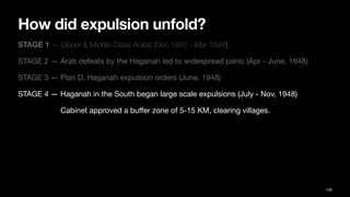 How did expulsion unfold?
STAGE 1 — Upper & Middle Class Arabs (Dec 1947 - Mar 1948)
STAGE 2 — Arab defeats by the Haganah led to widespread panic (Apr - June, 1948)
STAGE 3 — Plan D, Haganah expulsion orders (June, 1948)
STAGE 4 — Haganah in the South began large scale expulsions (July - Nov, 1948)
Cabinet approved a bu
ff
er zone of 5-15 KM, clearing villages.
126
 