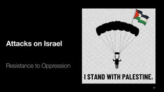 Attacks on Israel
Resistance to Oppression
28
 