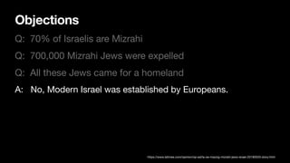 Objections
Q: 70% of Israelis are Mizrahi
Q: 700,000 Mizrahi Jews were expelled
Q: All these Jews came for a homeland
A: No, Modern Israel was established by Europeans.
https://www.latimes.com/opinion/op-ed/la-oe-mazzig-mizrahi-jews-israel-20190520-story.html
 