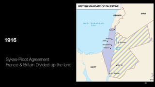 1916
Sykes-Picot Agreement
France & Britain Divided up the land
68
 