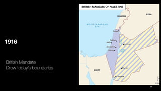 1916
British Mandate
Drew today’s boundaries
69
 