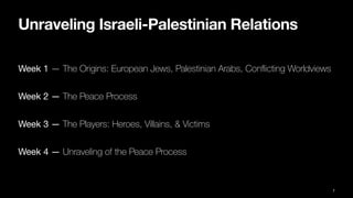Unraveling Israeli-Palestinian Relations
Week 1 — The Origins: European Jews, Palestinian Arabs, Con
fl
icting Worldviews
Week 2 — The Peace Process
Week 3 — The Players: Heroes, Villains, & Victims
Week 4 — Unraveling of the Peace Process
7
 