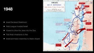 1948
• Israel Declared Statehood
• Arab League invaded Israel
• Vowed to drive the Jews into the Sea
• Told Arab inhabitants to
fl
ee
• Israel promised citizenship to Arabs stayed
 