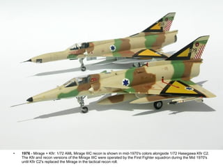 <ul><li>1976  - Mirage + Kfir: 1/72 AML Mirage IIIC recon is shown in mid-1970's colors alongside 1/72 Hasegawa Kfir C2. T...