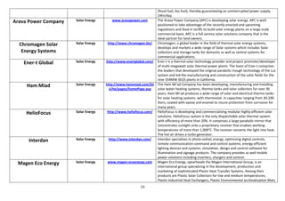 (fossil fuel, bio fuel), thereby guaranteeing an uninterrupted power supply,
                                                                 24hr/day.
Arava Power Company   Solar Energy       www.aravapower.com      The Arava Power Company (APC) is developing solar energy. APC is well-
                                                                 positioned to take advantage of the recently enacted and upcoming
                                                                 regulations and feed-in tariffs to build solar energy plants on a large-scale
                                                                 commercial basis. APC is a full-service solar solutions company that is the
                                                                 ideal partner for land owners.
  Chromagen Solar     Solar Energy    http://www.chromagen.biz/ Chromagen, a global leader in the field of thermal solar energy systems,
                                                                 develops and markets a wide range of Solar systems which includes Solar
   Energy Systems                                                collectors and storage tanks for domestic as well as central systems for
                                                                 commercial applications.
    Ener-t Global     Solar Energy   http://www.enertglobal.com/ Ener-t is a thermal solar technology provider and project promoter/developer
                                                                 of multi-megawatt solar thermal power plants. The team of Ener-t comprises
                                                                 the leaders that developed the original parabolic trough technology of the Luz
                                                                 system and led the manufacturing and construction of the solar fields for the
                                                                 nine 354MW SEGS plants in California.
     Ham Miad         Solar Energy   http://www.hammiad.com/Sit The Ham Mi’ad Company has been developing, manufacturing and installing
                                       e/he/pages/homePage.asp   solar water heating systems, thermo tanks and solar collectors for over 30
                                                                 years. Ham Mi’ad produces a wide range of solar and electrical thermo tanks
                                                                 for solar heating systems with thermostat in capacities ranging from 30-200
                                                                 liters, coated with epoxy and enamel to insure protection from corrosion for
                                                                 many years.
     HelioFocus       Solar Energy    http://www.heliofocus.com/ HelioFocus is developing and commercializing modular highly-efficient solar
                                                                 solutions. HelioFocus system is the only dispatchable solar thermal system
                                                                 with efficiency of more than 20%. It comprises a large parabolic mirror that
                                                                 concentrates sunlight onto a proprietary receiver that enables working
                                                                 temperatures of more than 1,000°C. The receiver converts the light into heat.
                                                                 The hot air drives a turbo generator.
      Interdan        Solar Energy     http://www.interdan.com/  Interdan specializes in photo-voltaic energy, optimizing digital controls,
                                                                 remote communication command and control systems, energy-efficient
                                                                 lighting devices and systems, simulation, design and control software for
                                                                 illumination and signage products. The company provides as well mobile
                                                                 power solutions including inverters, chargers and control.
 Magen Eco Energy     Solar Energy    www.magen-ecoenergy.com Magen Eco Energy, spearheads the Magen International Group, is an
                                                                 international group specializing in the development, production and
                                                                 marketing of sophisticated Plastic Heat Transfer Systems. Among their
                                                                 products are Plastic Solar Collectors for low and medium temperatures,
                                                                 Plastic Industrial Heat Exchangers, Plastic Environmental acclimatization Mats
                                                          10
 